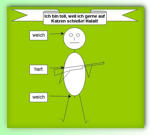 freusche Interpretation